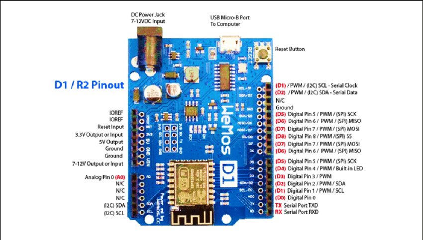 Arduino Wemos D1 - Imagen 2