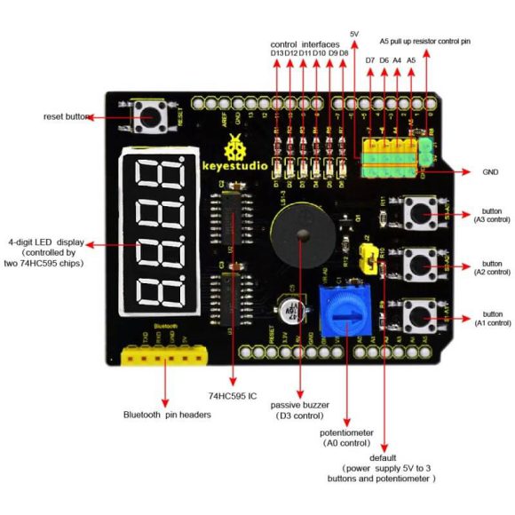 Multi-function Shield Arduino UNO - EC Robotics