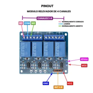 Modulo Relay 4 Canales 5V - Imagen 2