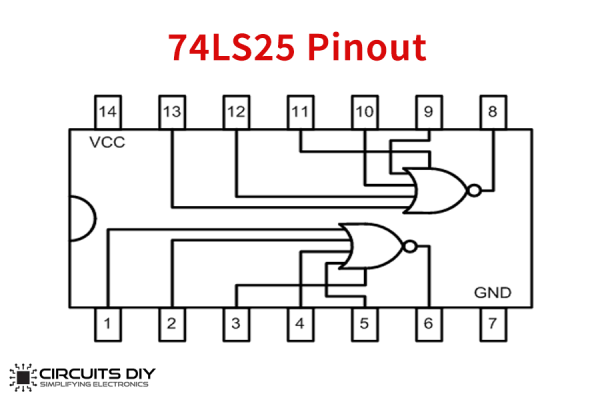 74LS25 - Imagen 2